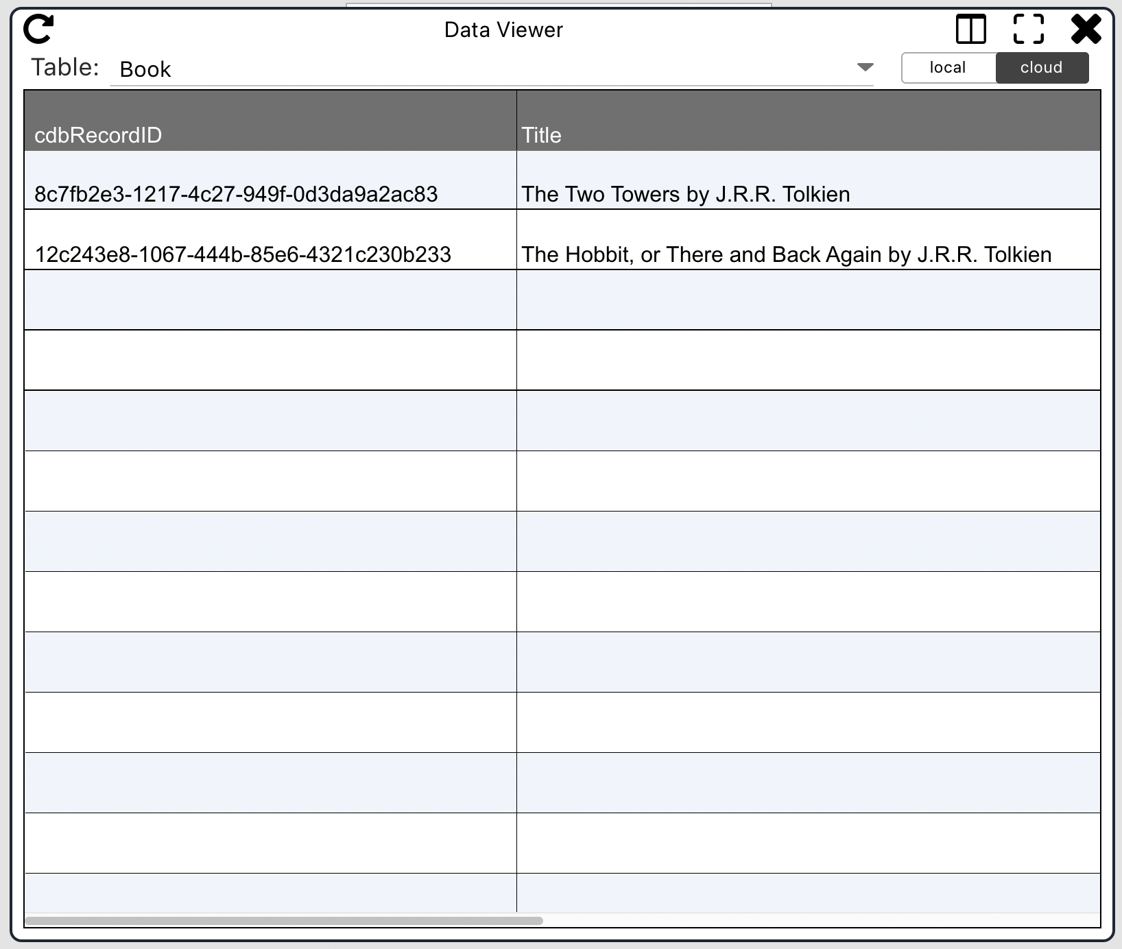 Book table with data.